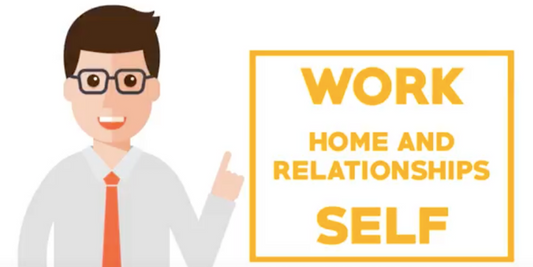 What is Work Life Balance?
